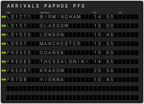 hermes paphos airport flight schedule.